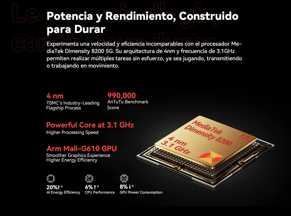 Cubot KingKong Star 2 5G 24GB Ram (12+12) Uso Rudo 256GB Pantalla 6.72 144 Hz NFC