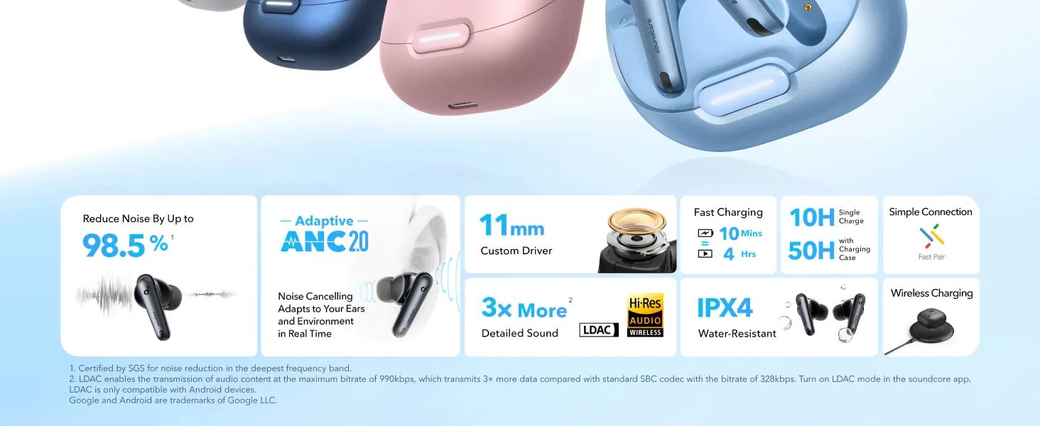 Anker Soundcore Liberty 4 NC Audífonos Inalámbricos Bluetooth 6 Micrófonos TWS