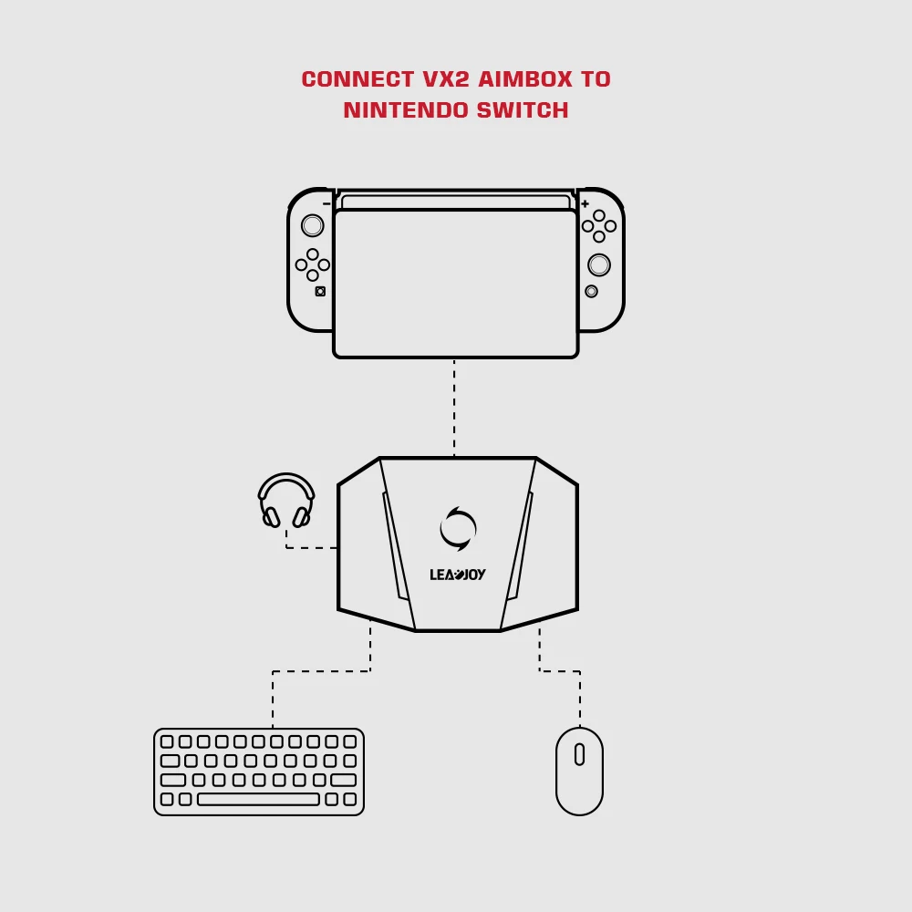 AimBox LEADJOY VX2 Teclado Ratón Controlador Adaptador Xbox Series X/S Ps4 Ps5 Nintendo Switch