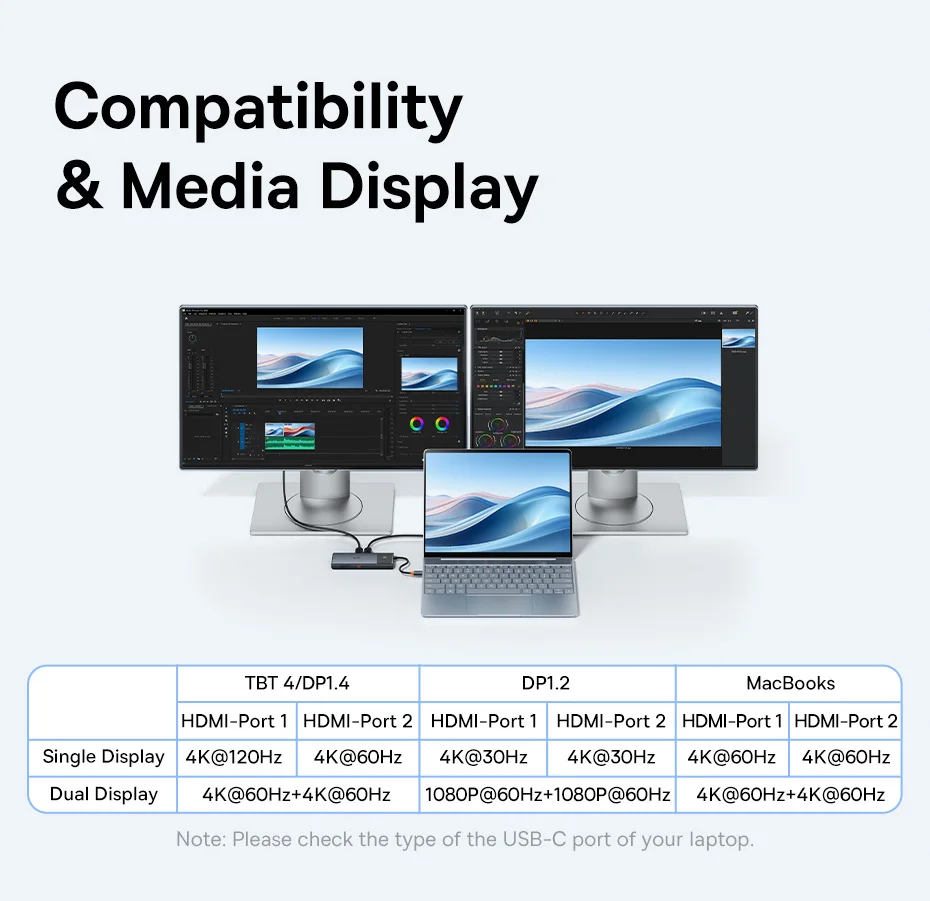 Hub USB-C Baseus 10 en 1 HDMI 4K USB 3.2 10 Gbps RJ45 SD/TF USB-C DP 100W MacBook Latop