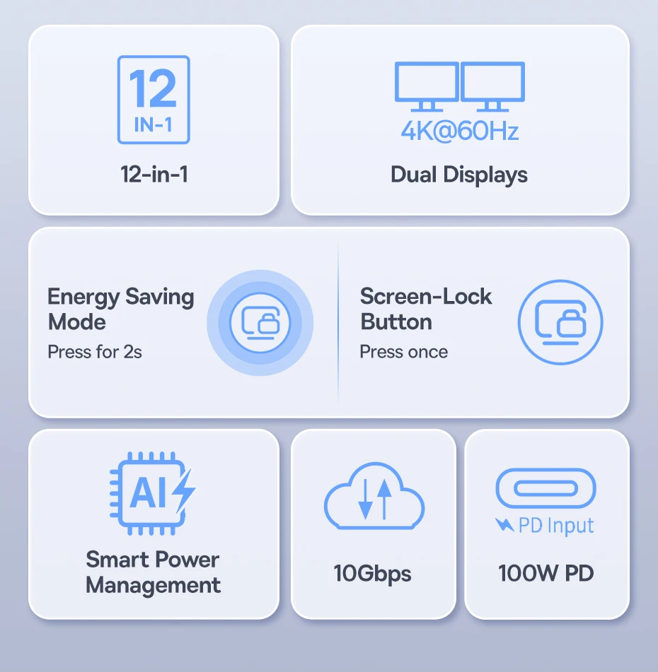 Baseus Hub USB-C 12 en 1 Adaptador HDMI 4K 60 Hz USB 3.2 RJ44 SD/TF DP 100W Windows y Mac