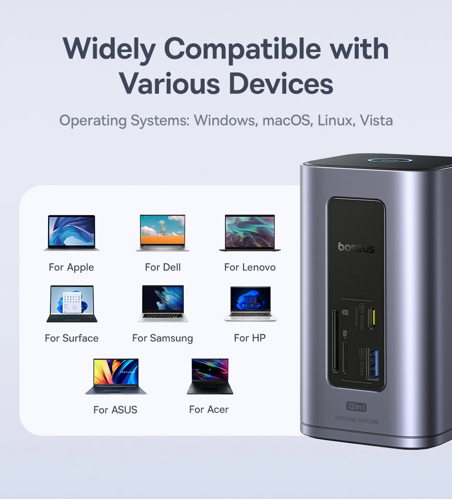 Baseus Hub USB-C 12 en 1 Adaptador HDMI 4K 60 Hz USB 3.2 RJ44 SD/TF DP 100W Windows y Mac
