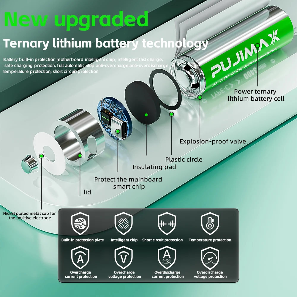 PUJIMAX 1.5V AAA/AA 3400mWh 1100mWh Rechargeable Battery USB Type-C Rechargeable Li-ion Battery For Remote Control Electric Toys