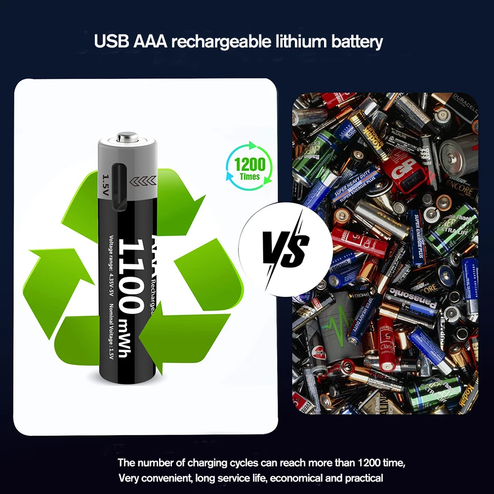 Kuugro 1.5V AA And AAA Rechargeable Batteries AA 3400mWh AAA 1100mWh USB-C Fast Charging For Remote Control Wireless Mouse Etc