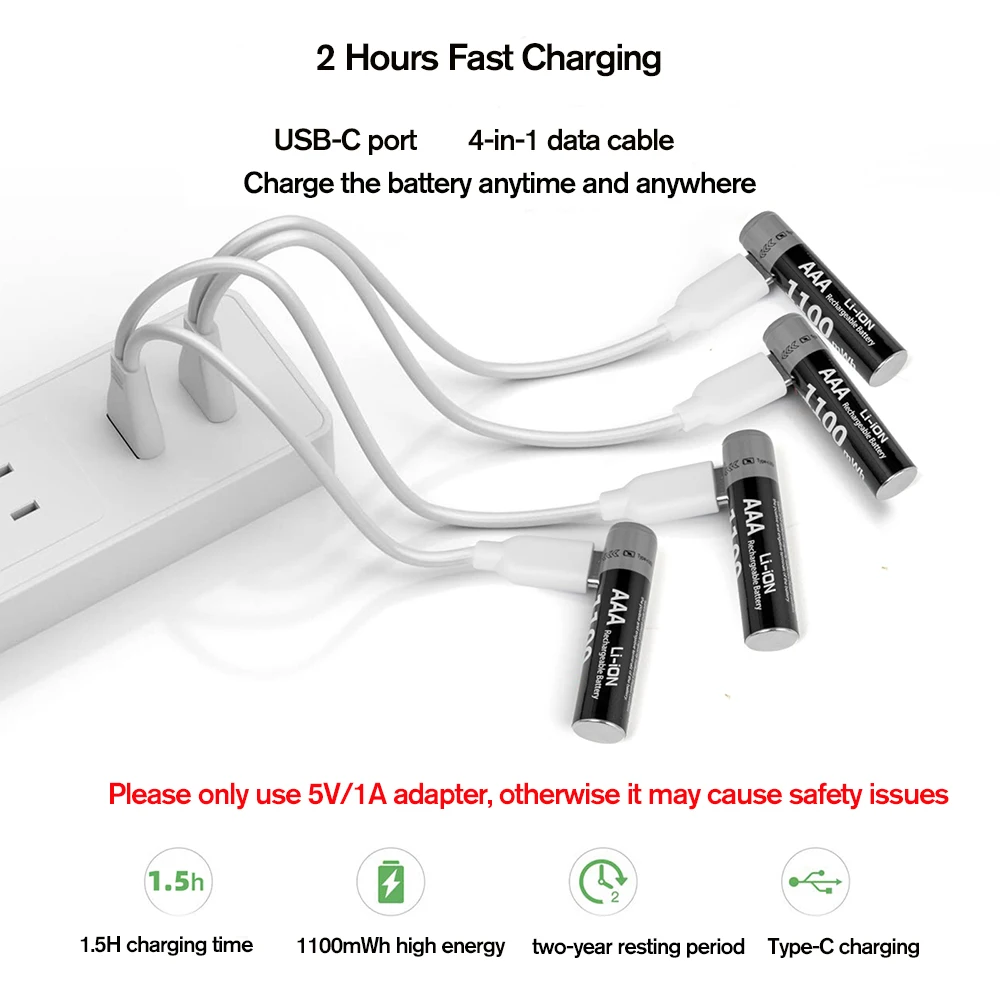 Kuugro 1.5V AA And AAA Rechargeable Batteries AA 3400mWh AAA 1100mWh USB-C Fast Charging For Remote Control Wireless Mouse Etc
