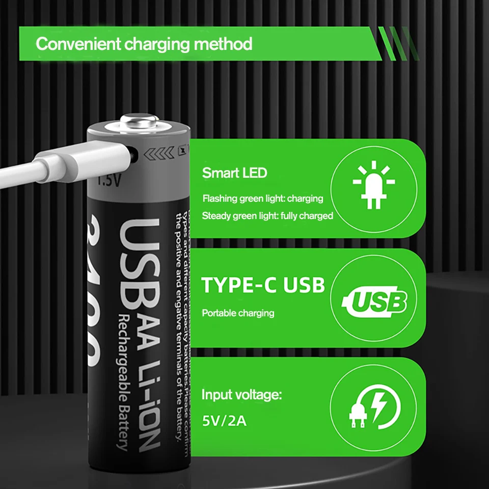 Kuugro 1.5V AA And AAA Rechargeable Batteries AA 3400mWh AAA 1100mWh USB-C Fast Charging For Remote Control Wireless Mouse Etc