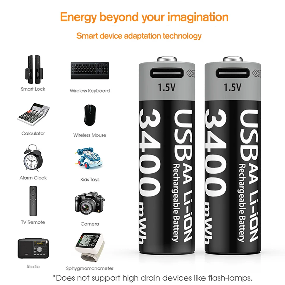 Kuugro 1.5V AA And AAA Rechargeable Batteries AA 3400mWh AAA 1100mWh USB-C Fast Charging For Remote Control Wireless Mouse Etc