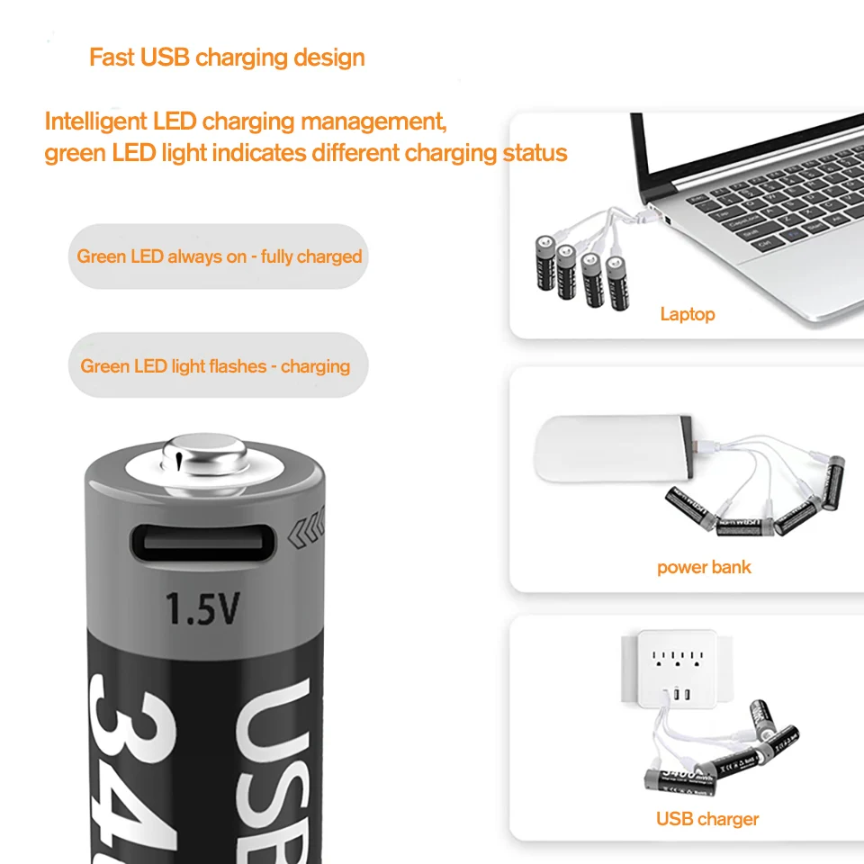 Kuugro 1.5V AA And AAA Rechargeable Batteries AA 3400mWh AAA 1100mWh USB-C Fast Charging For Remote Control Wireless Mouse Etc