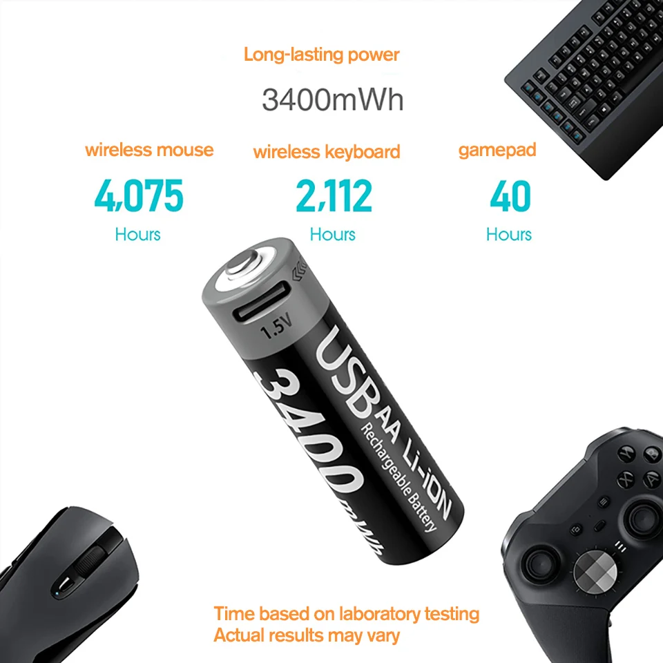 Kuugro 1.5V AA And AAA Rechargeable Batteries AA 3400mWh AAA 1100mWh USB-C Fast Charging For Remote Control Wireless Mouse Etc