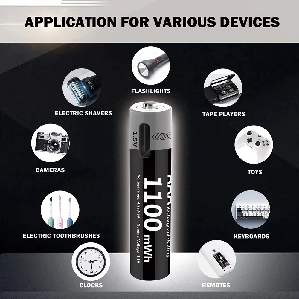 Kuugro 1.5V AA And AAA Rechargeable Batteries AA 3400mWh AAA 1100mWh USB-C Fast Charging For Remote Control Wireless Mouse Etc