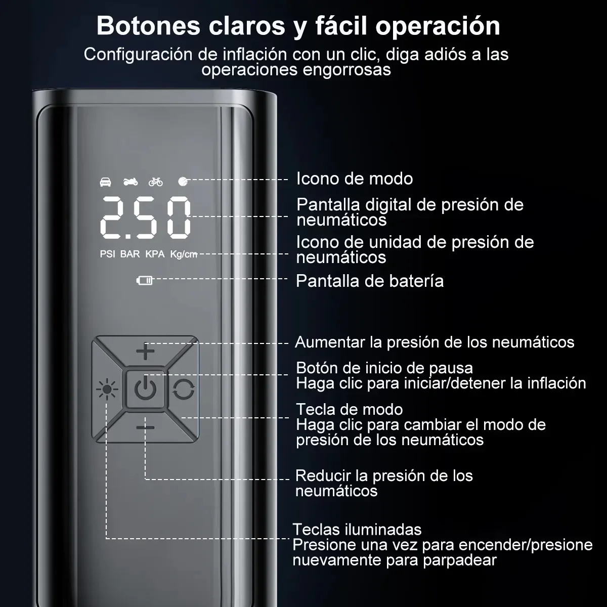 Compresor De Aire Portátil 150 PSI Inflador Eléctrico Recargable 6000 mAh Autos Bici Moto