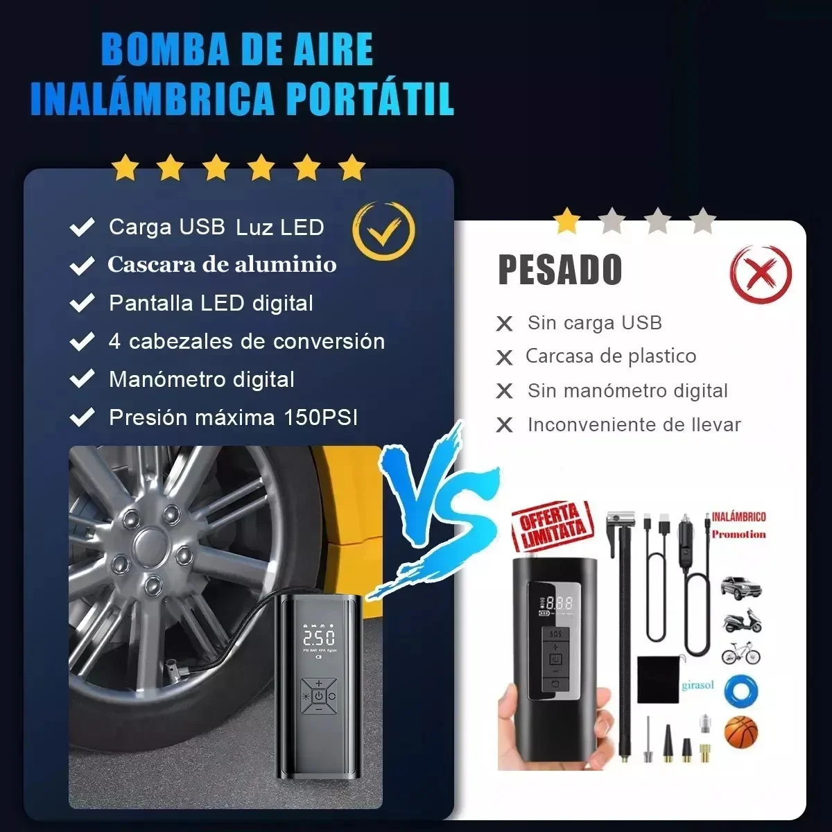 Compresor De Aire Portátil 150 PSI Inflador Eléctrico Recargable 6000 mAh Autos Bici Moto