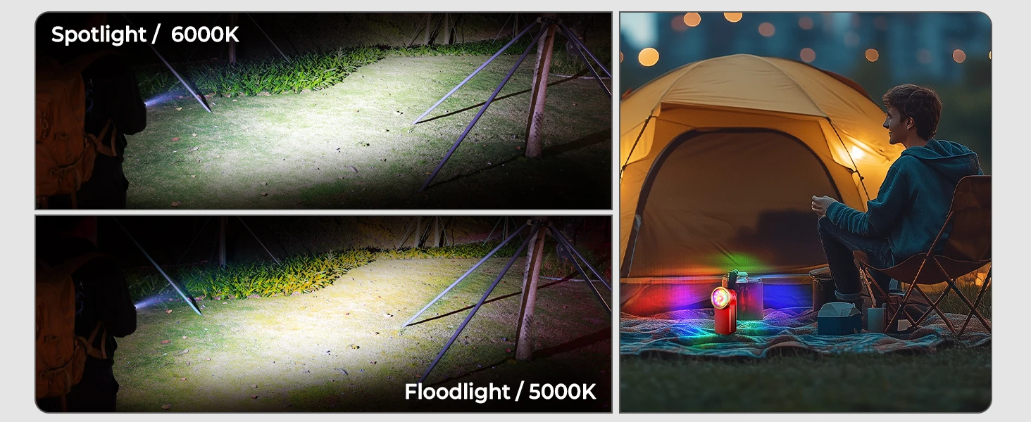 Lampara Wurkkos HD03 680LM Mini Clip USB Recargable RGB Con Imán