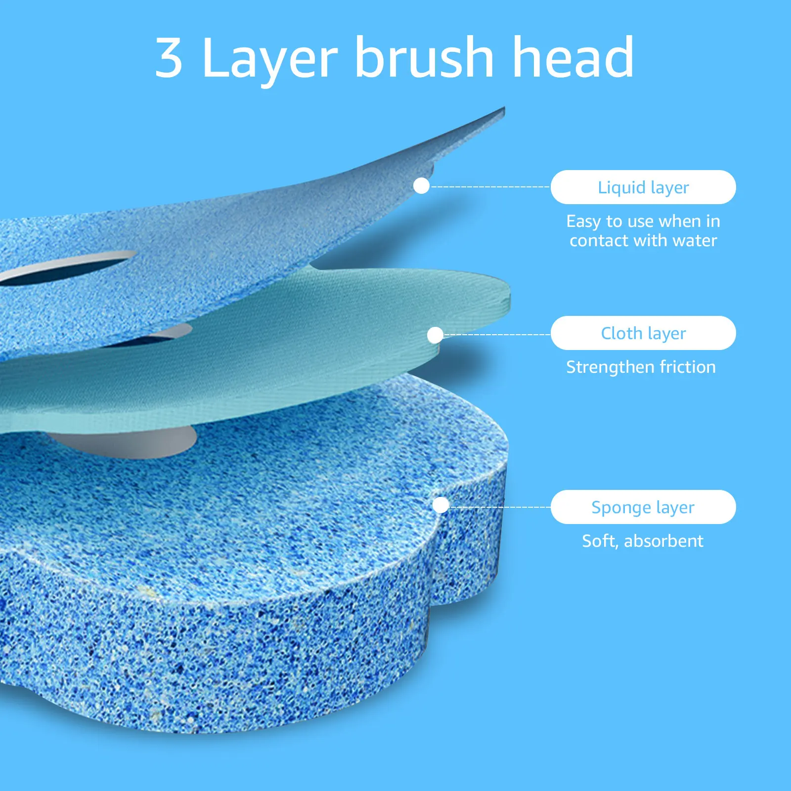 Toilet Brush Disposable Replacement Head Cleaning Kit Toilet Bowl Brush Long Handle Home Wc Accessories Tool